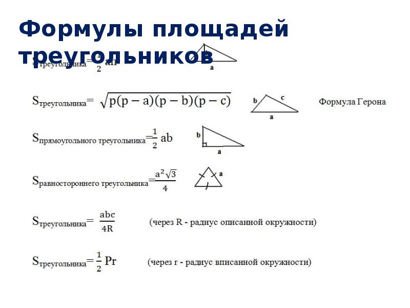 Геометрия 9 класс материал. Теоретический материал по геометрии. Формулы геометрия 9 класс. Основные формулы геометрии 9 класс. Формулы по геометрии 7 класс.