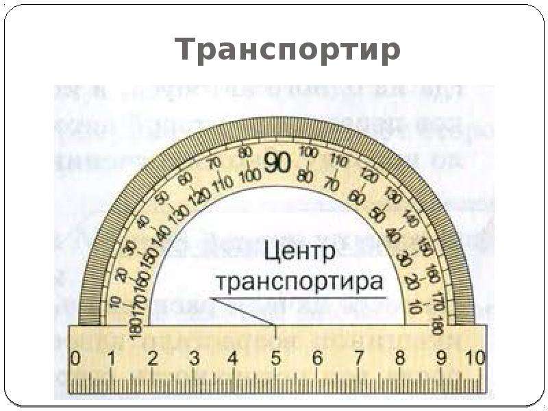 Измерить угол по фото