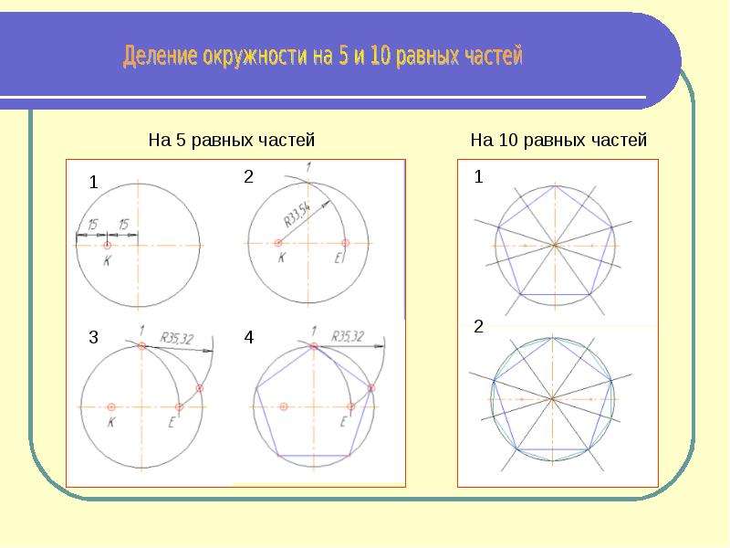 Чертеж окружности и круга