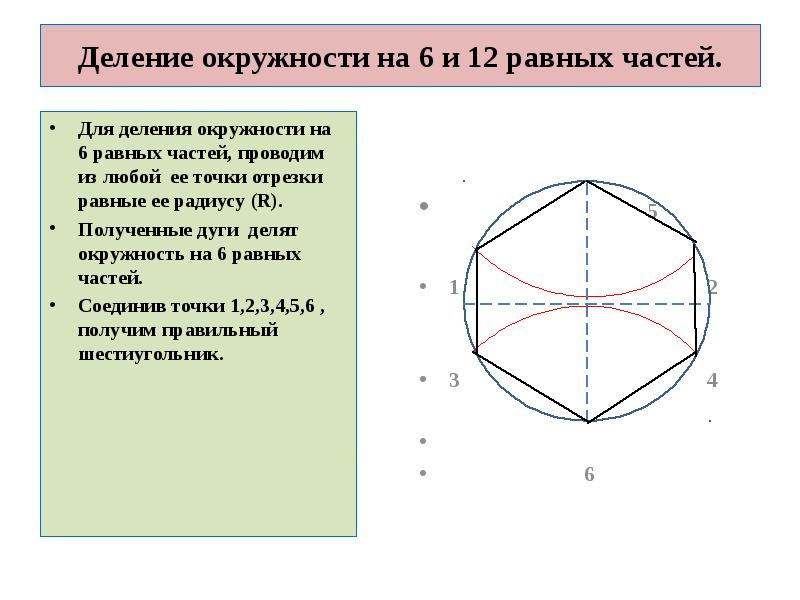 Поделить окружность на 5 равных частей. Деление окружности.