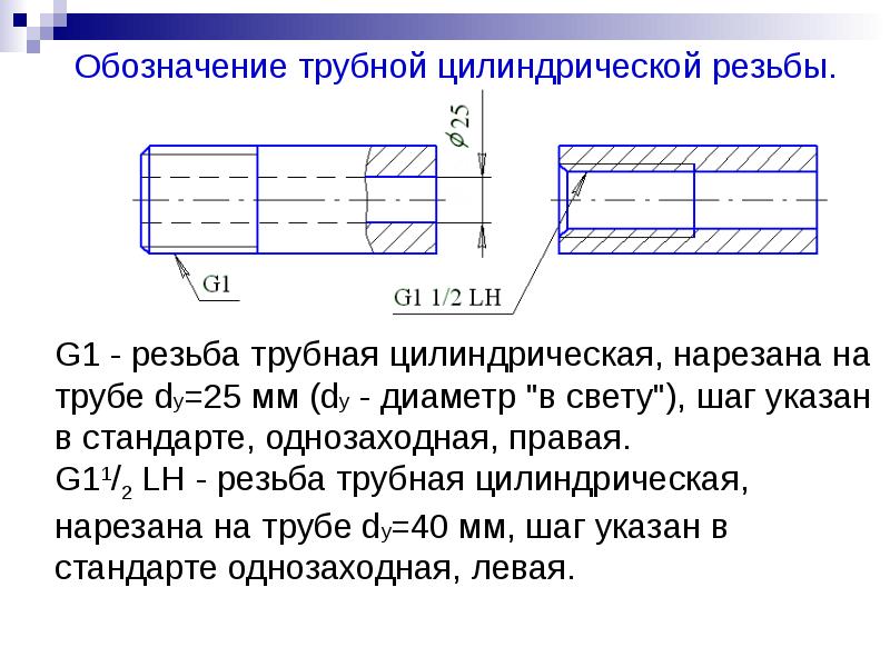 Буквенное обозначение трубной цилиндрической резьбы на чертежах