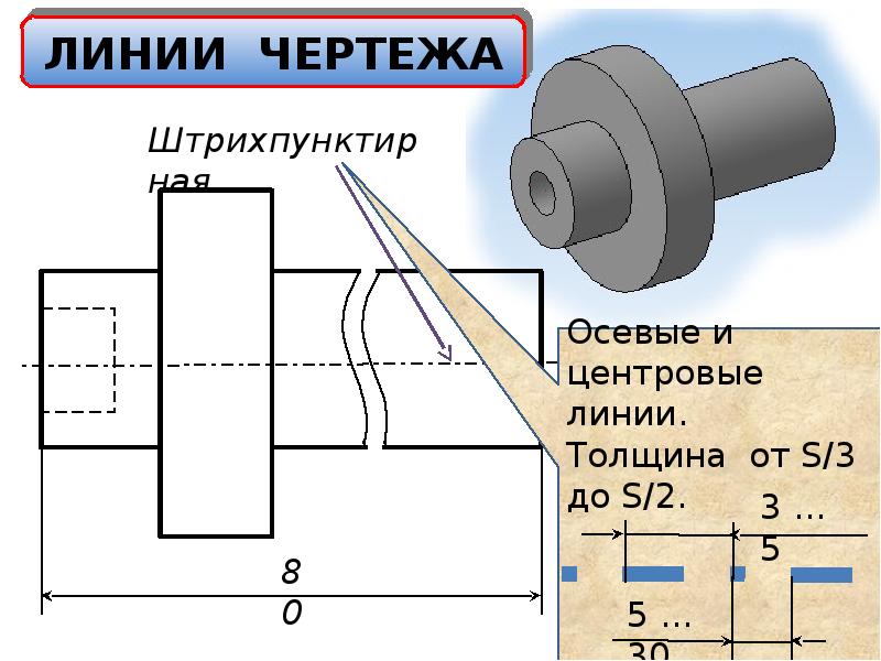 Штрихпунктирная тонкая линия на чертеже