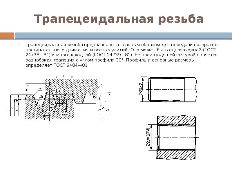 Обозначение трапецеидальной резьбы на чертеже гост