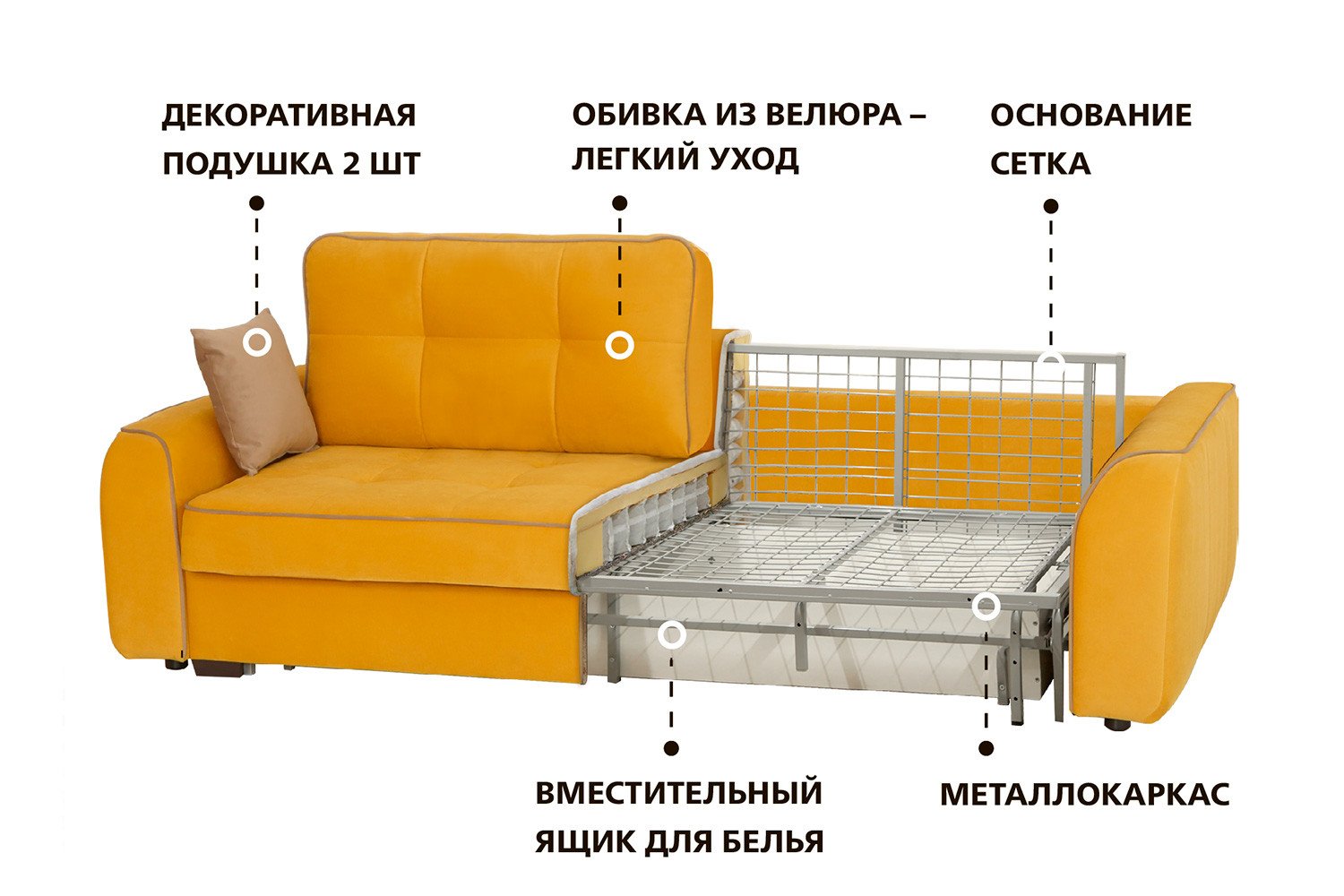 советы по выбору дивана
