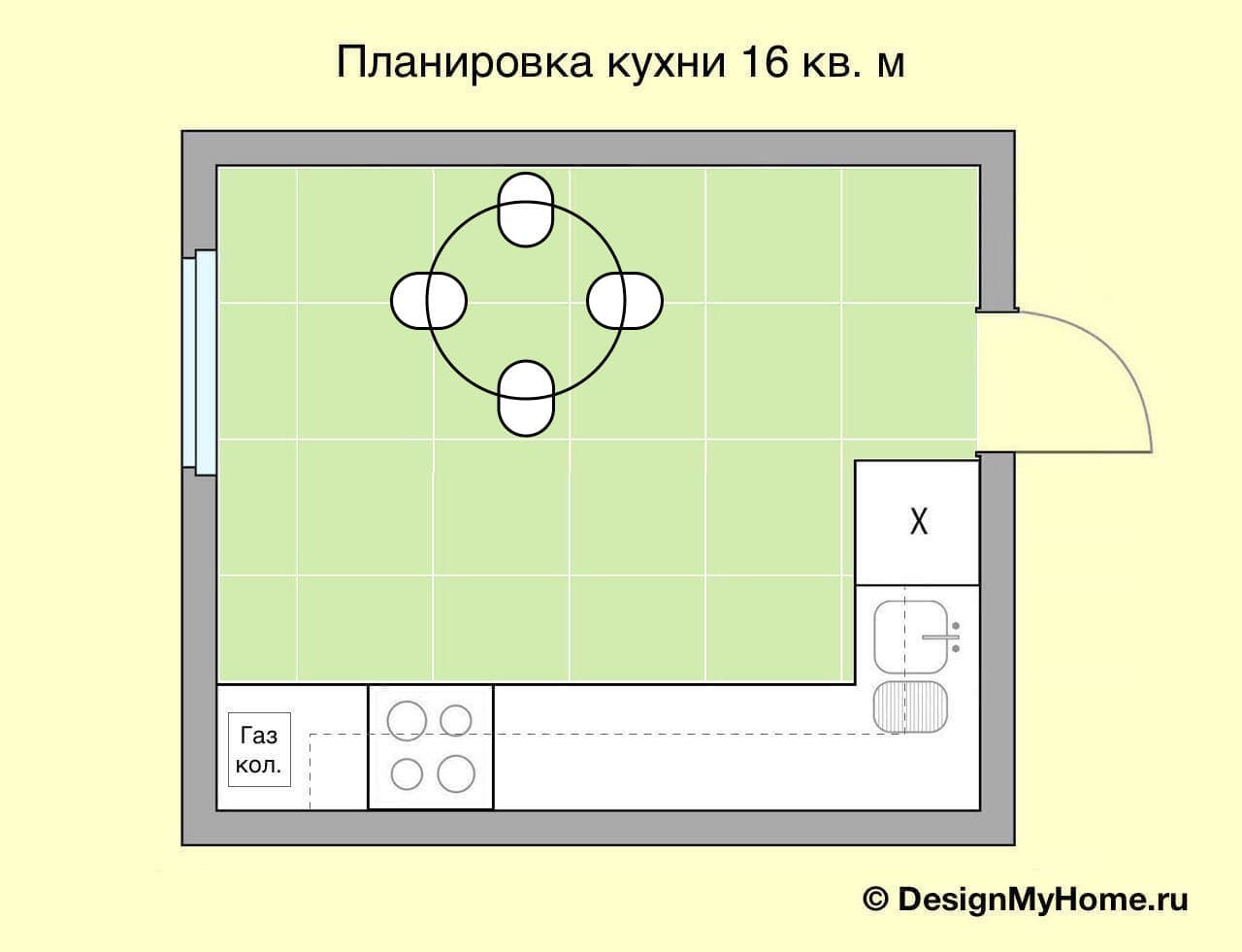 кухня 10 кв м планировка схема