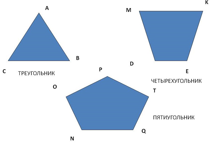 Треугольник с четырьмя углами. Фигура многоугольник. Многоугольник с шестью углами. Фигура четырехугольник. Многоугольник названия фигур.