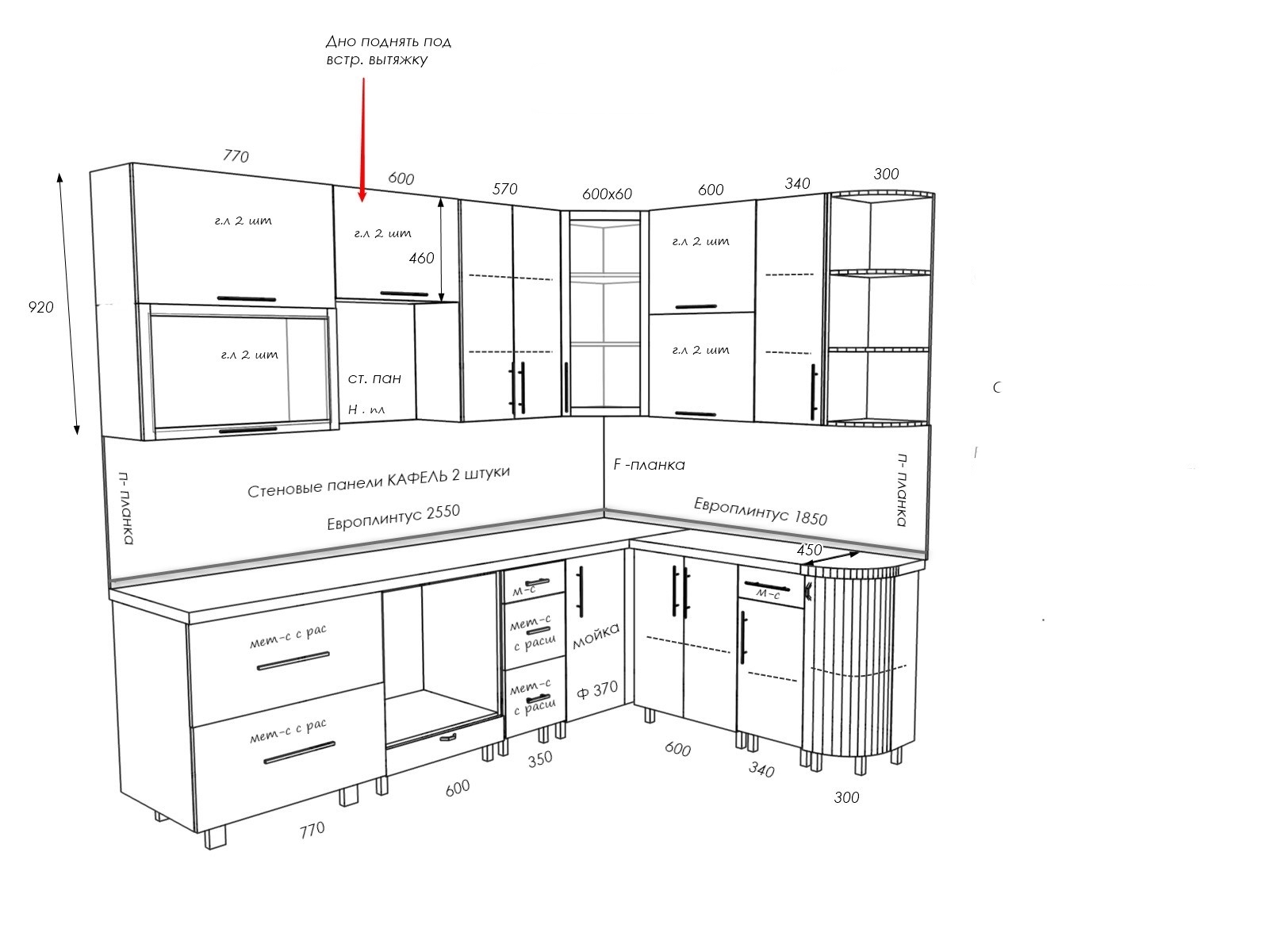 Высота напольных шкафов кухни стандарт