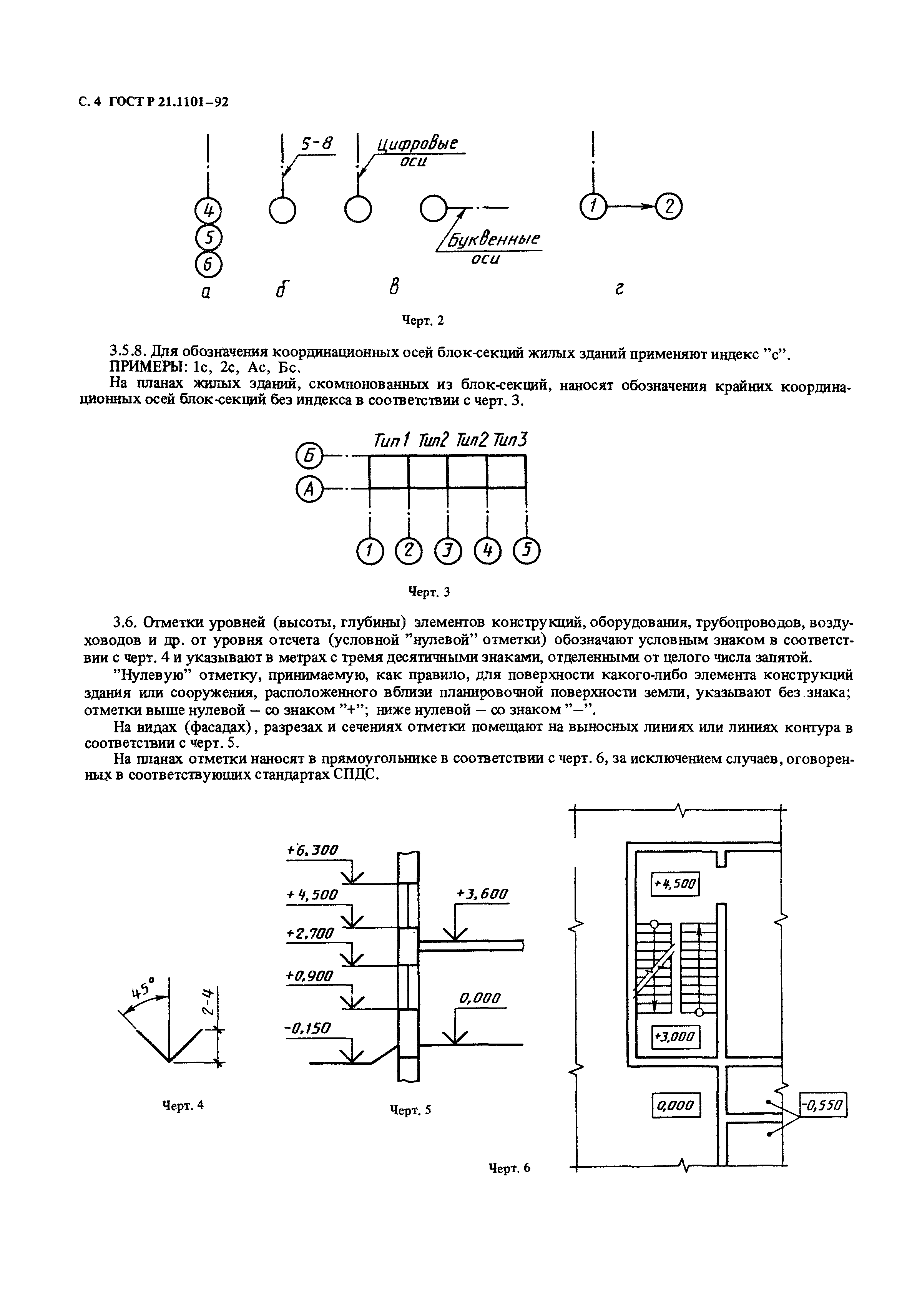 Госты размеры осей