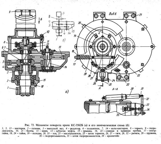 Механизм вращения. Редуктор а420 механизм поворота чертеж. Редуктор поворота стрелы чертеж. Схема механизма поворота крана ganz. Кб406 поворотный редуктор схема.