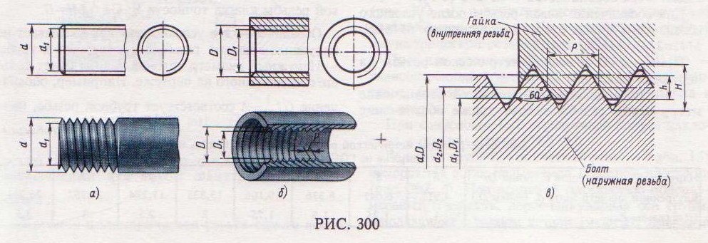 Резьба 75