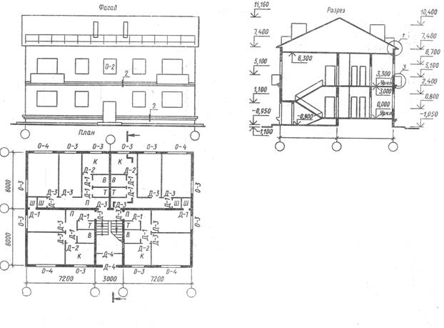Строительное черчение. Инженерная Графика план фасад разрез. Архитектурный чертеж здания фасад план разрез здания задание. Строительные чертежи план фасад разрез. Строительное черчение план фасад разрез.