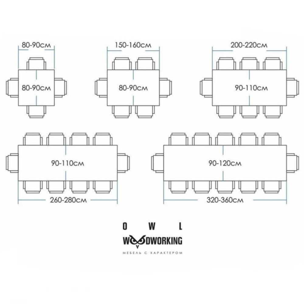 Какой размер стола