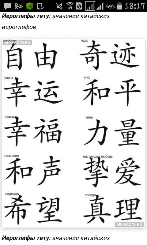 Китайские и японские иероглифы в татуировках