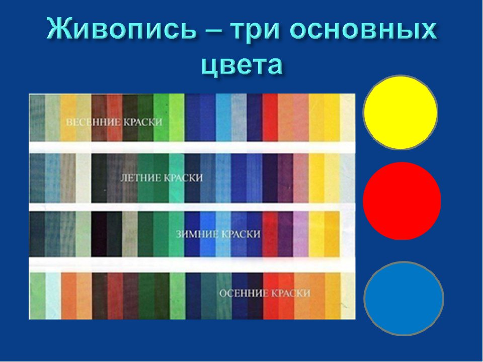 Выберите все изображения которые могли бы составить спектр по цветовой гамме