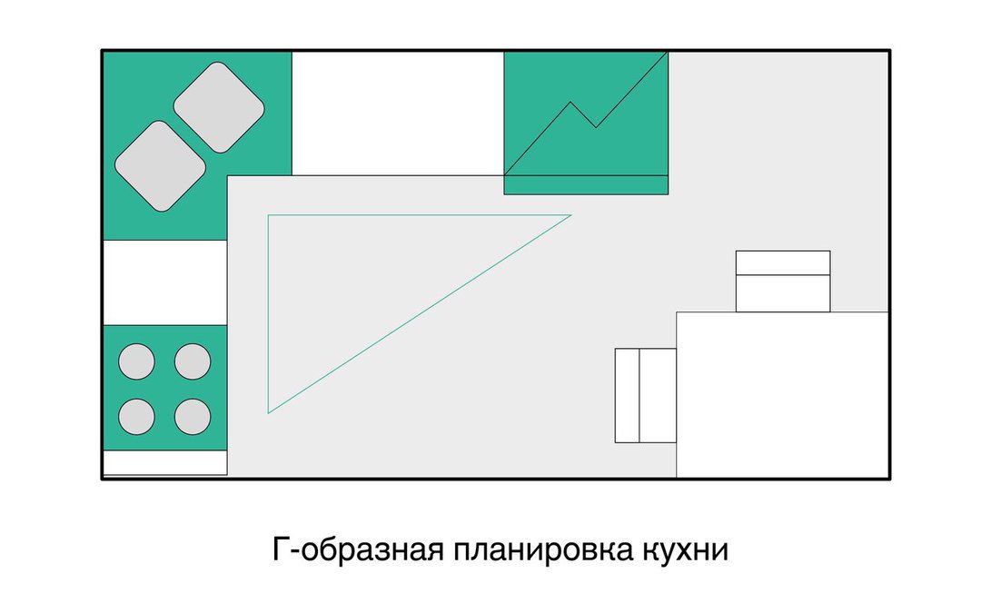 Кухня вид сверху рисунок