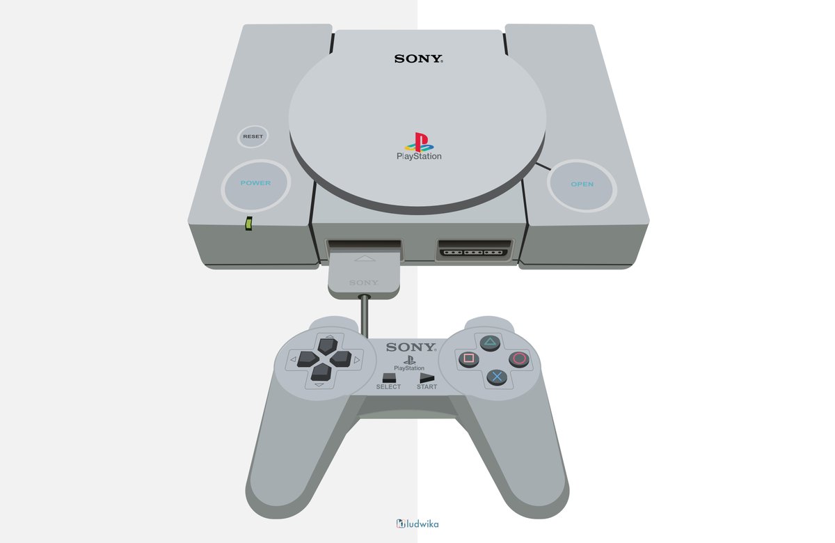 Включи соньку. Sony ps1 Classic. Приставка сони плейстейшен 1. Приставка игровая сони плейстейшен Классик. SCPH 5502.