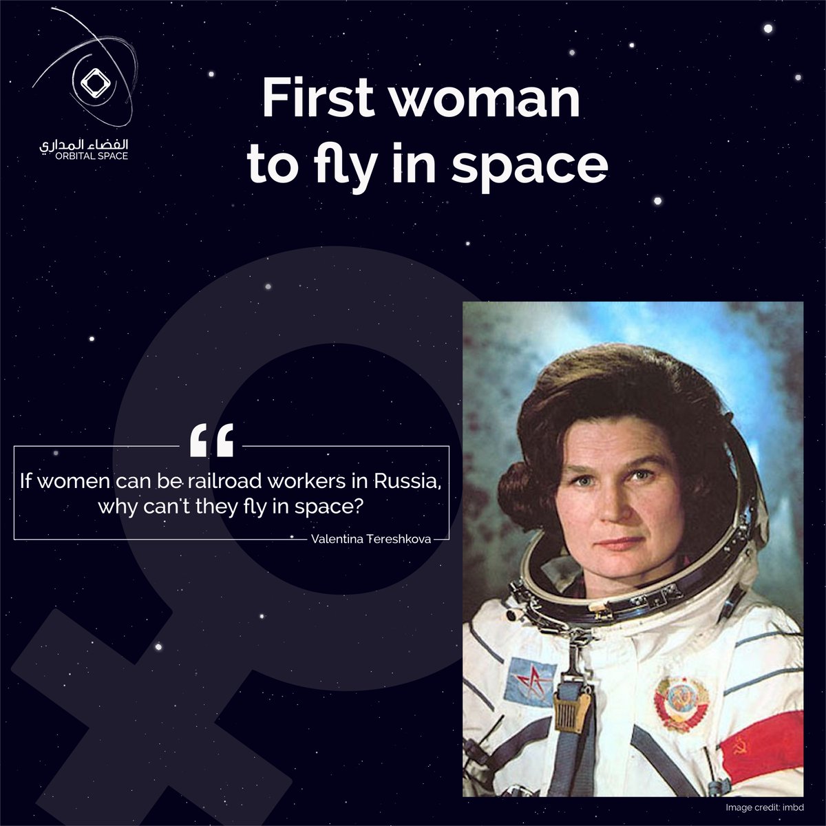Первые в космосе 5 класс. Лётчик-космонавт СССР, первая в мире женщина. Полет в космос первой женщины-Космонавта (в.в. Терешкова).