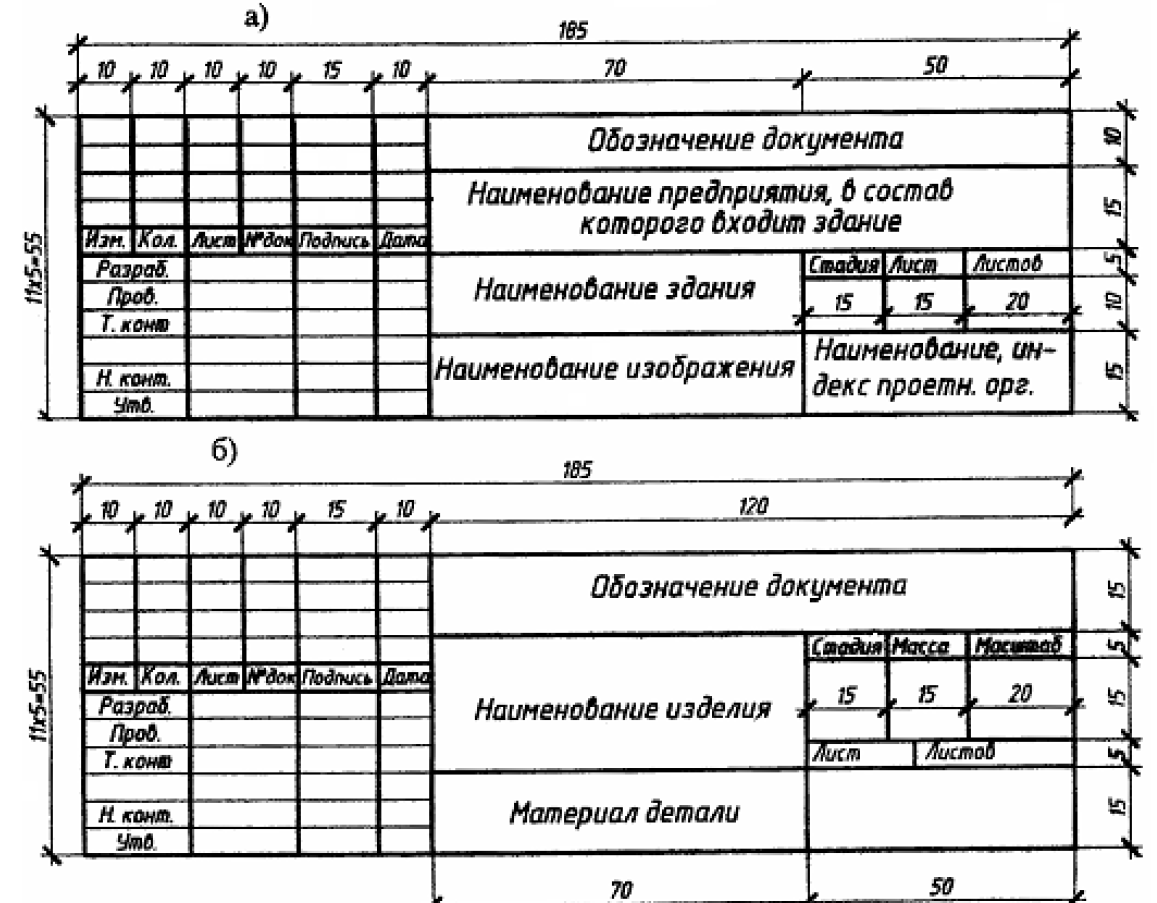 Название чертежа. Штамп по ГОСТ Р 21.101-2020. ГОСТ 21.101 основная надпись. Размеры штампа строительного чертежа. ГОСТ 21.101-97 форма 3.