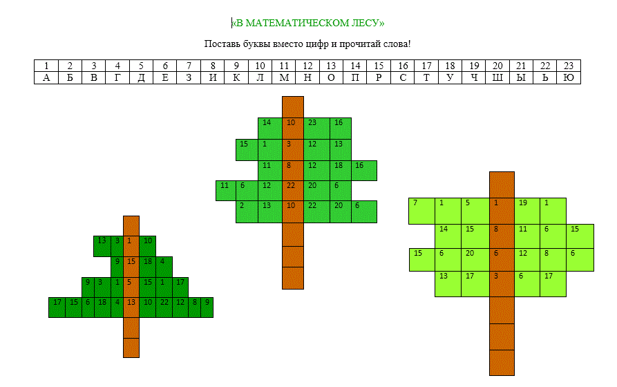 Дерево 5 букв сканворд