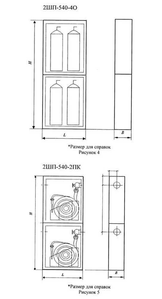 Гост по установке пожарных шкафов