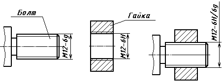 Резьба на чертеже м6