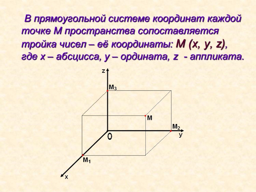 Прямоугольные координаты в пространстве. Прямоугольная система координат в пространстве м ( 2,-3,5). Точка в прямоугольной системе координат. В прямоугольной системе координат каждой точке м. В прямоугольной системе координат каждой точке м пространства.