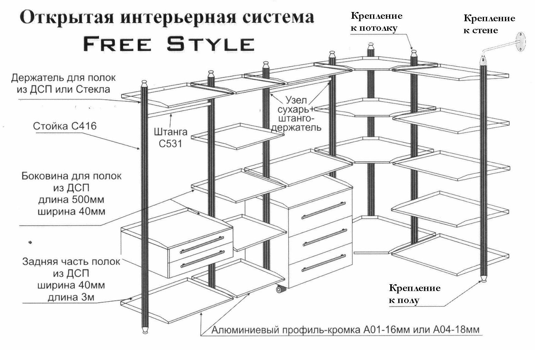 расчет полок на стену