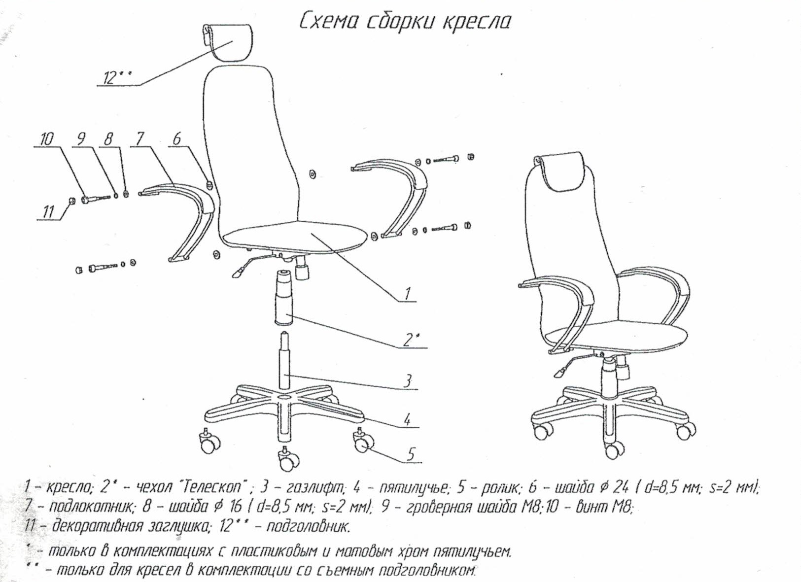 Кресло схема. Офисное кресло Метта 8 схема сборки. Кресло офисное Метта 