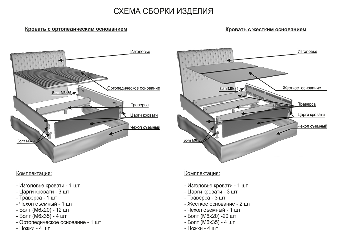 Кровать фирмы Перрино схема сборки