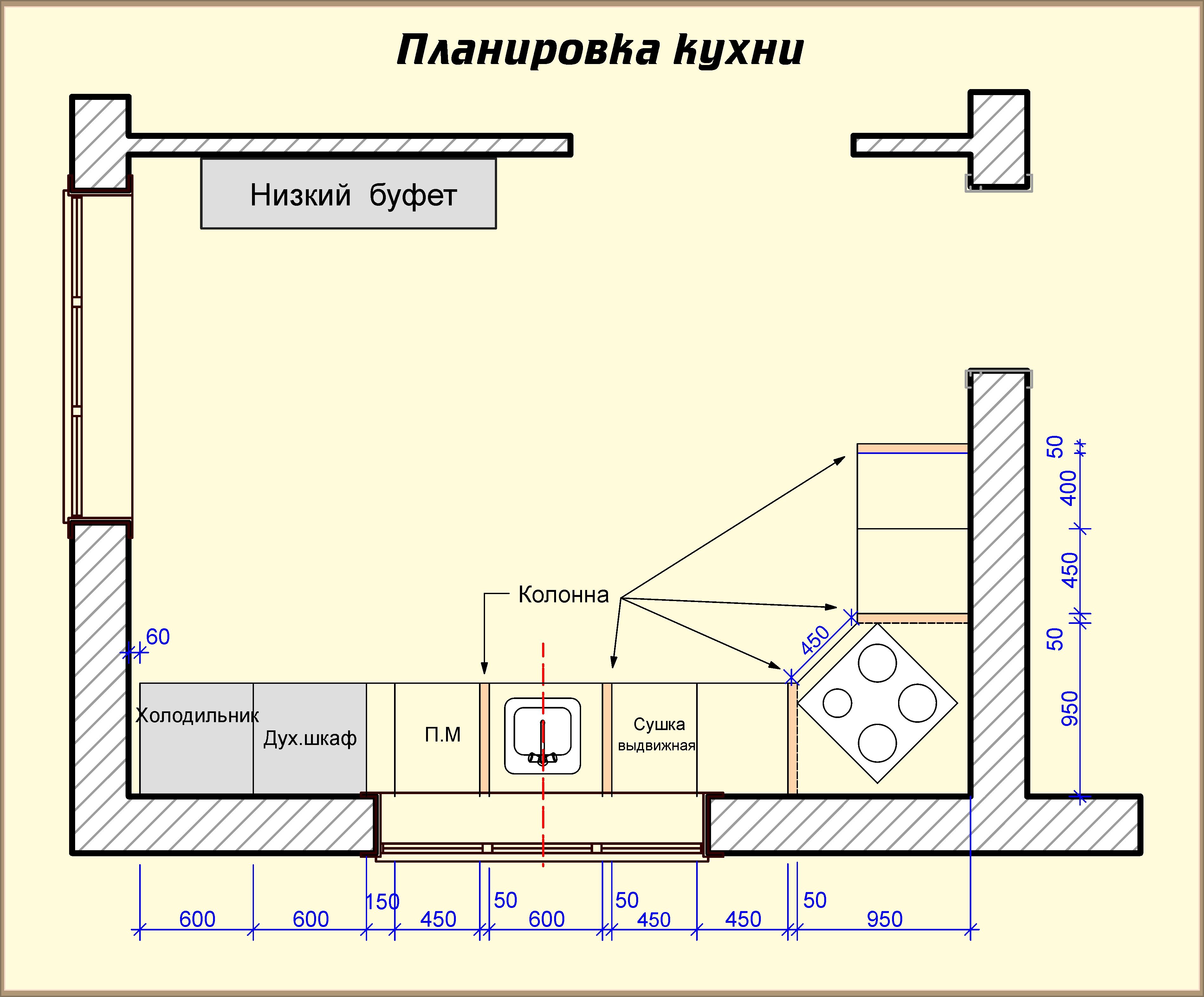 Планировка кухонного помещения