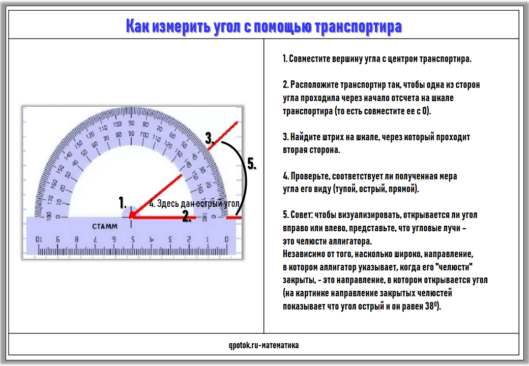 Построить угол 45 градусов с помощью