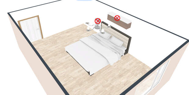 Расстояние между шкафом и кроватью