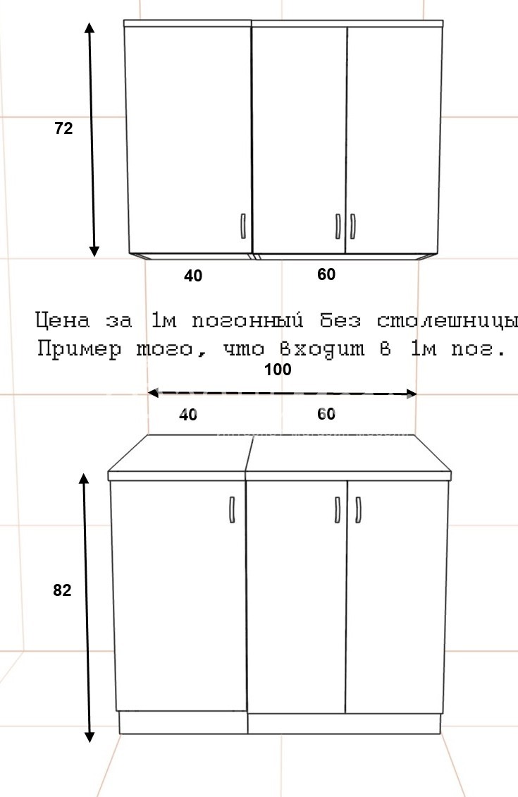 Погонный метр это кухни сколько на схеме