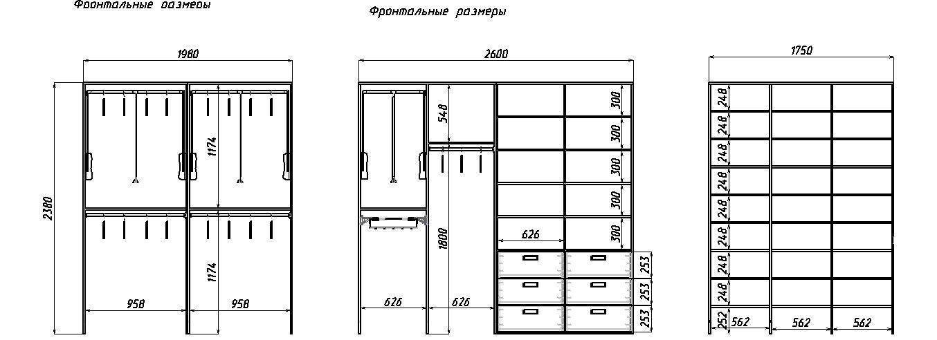 Калькулятор гардеробной