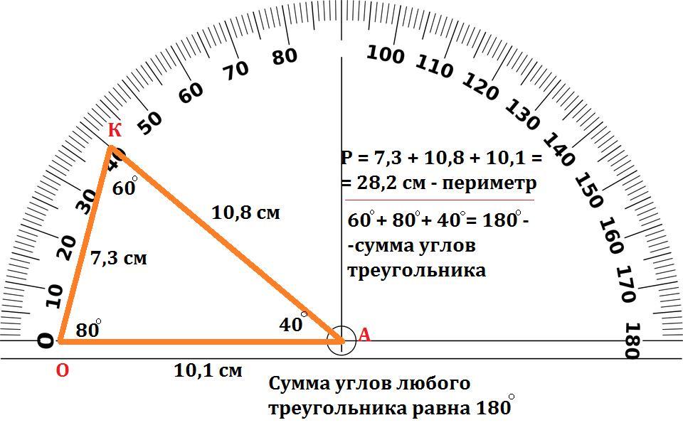 Максимальный размер угла. Как определить угол угол 60 градусов. 60 Градусов 60 градусов и 60 градусов треугольник. Угол распила 60 градусов. В прямоугольном треугольнике углы 180 градусов.