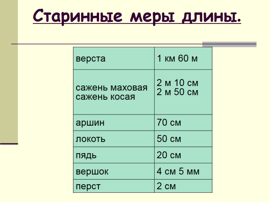 1 верста в километрах