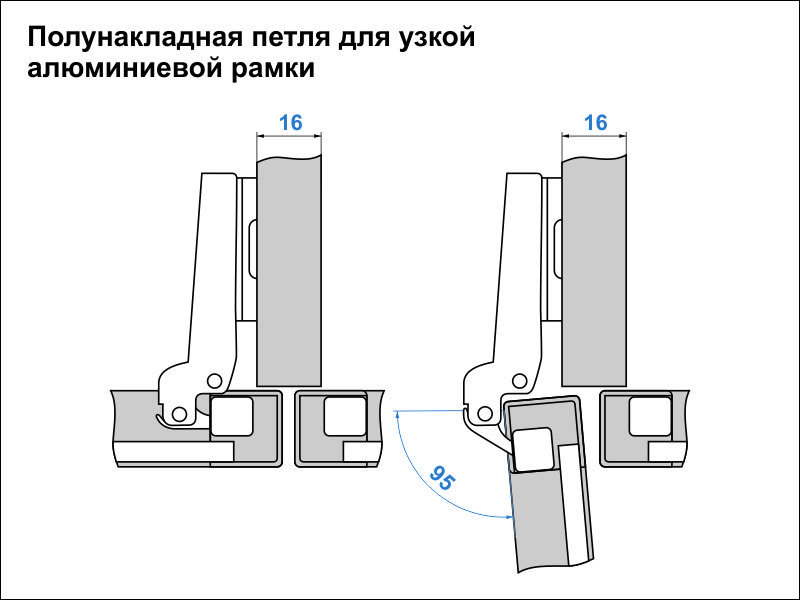 Петля полунакладная