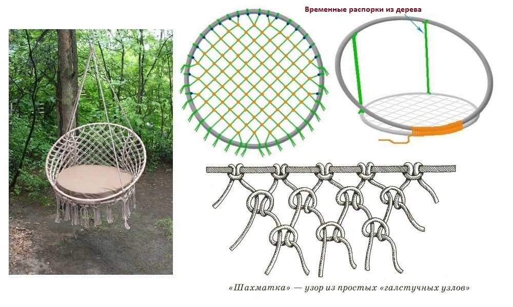 схема изготовления подвесного кресла