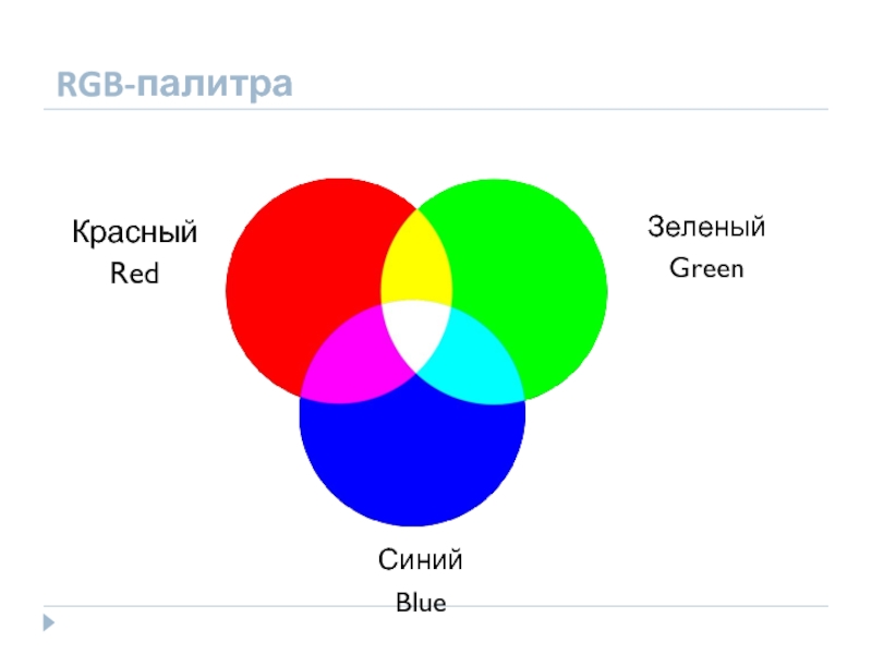 Rgb схема цветов