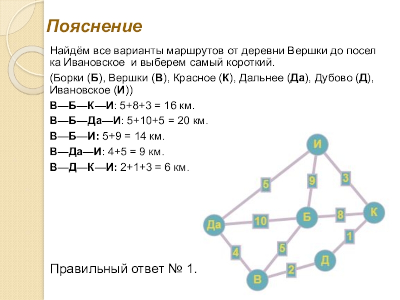 Сельская малокомплектная школа находится в поселке вершки. Как найти все варианты. Варианты пути. Найти всего вариантов. 4 Варианта пути.