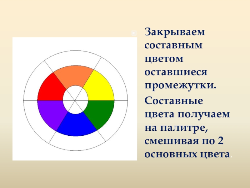 Где детям присваивали цвет. Названия основных и составных цветов. Сложные цвета. Основные и составные цвета 6 класс. Палитра 6 класс основные цвета составные.