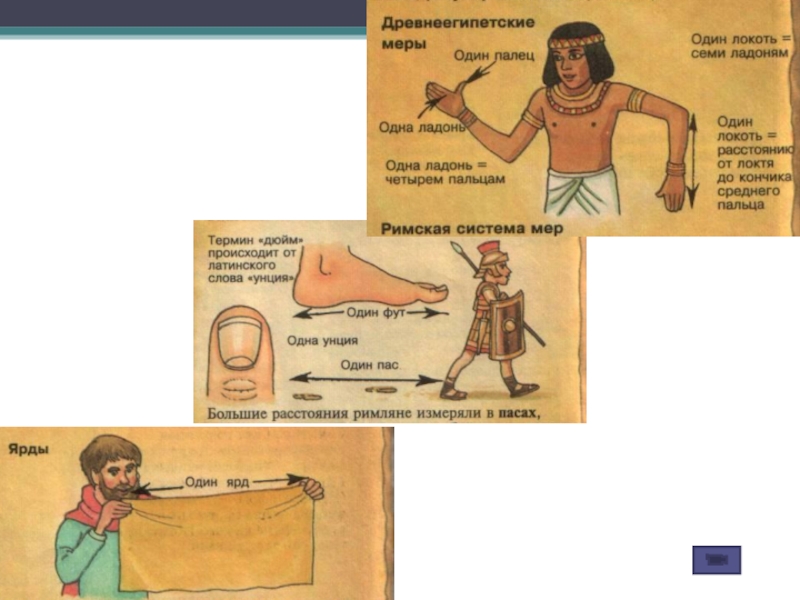 Греческая мера. Древнеегипетские меры длины. Меры в древнем Египте. Измерения в древнем Египте. Меры длины в Египте.