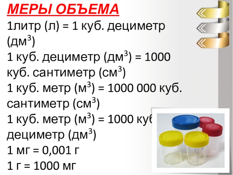 1 кубический дециметр. 1 Куб дм. Меры объёма таблица. Меры объёма дм3. 1 Куб дециметр.