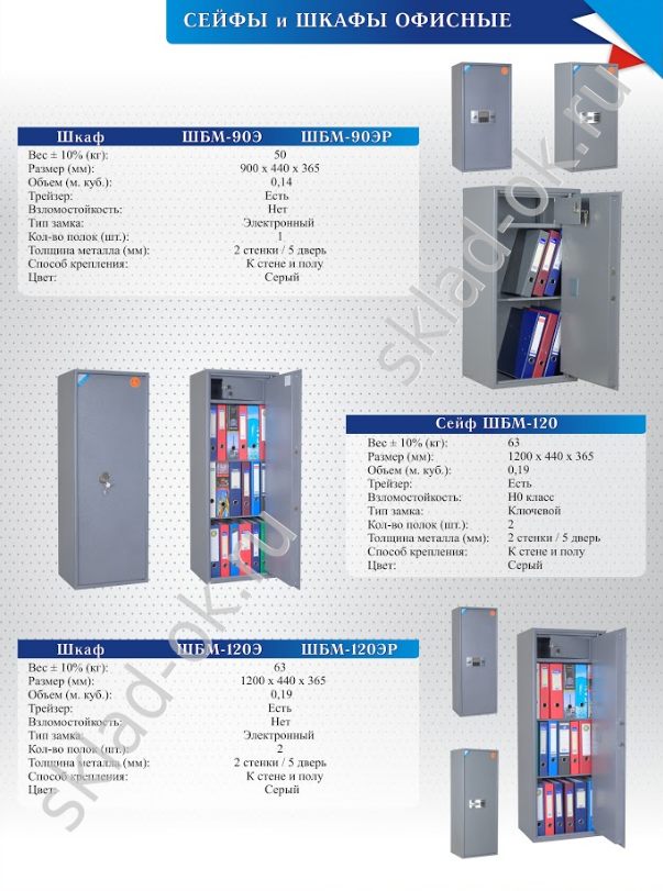 Количество шкафов. Шкаф офисный ШБМ-46эк. Шкаф офисный ШБМ-120эк. Классы взломостойкости сейфов. Шкаф для документов с электронным замком.