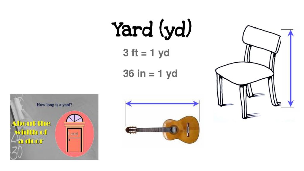 Yard (yd) 3 ft = 1 yd 36 in = 1 yd