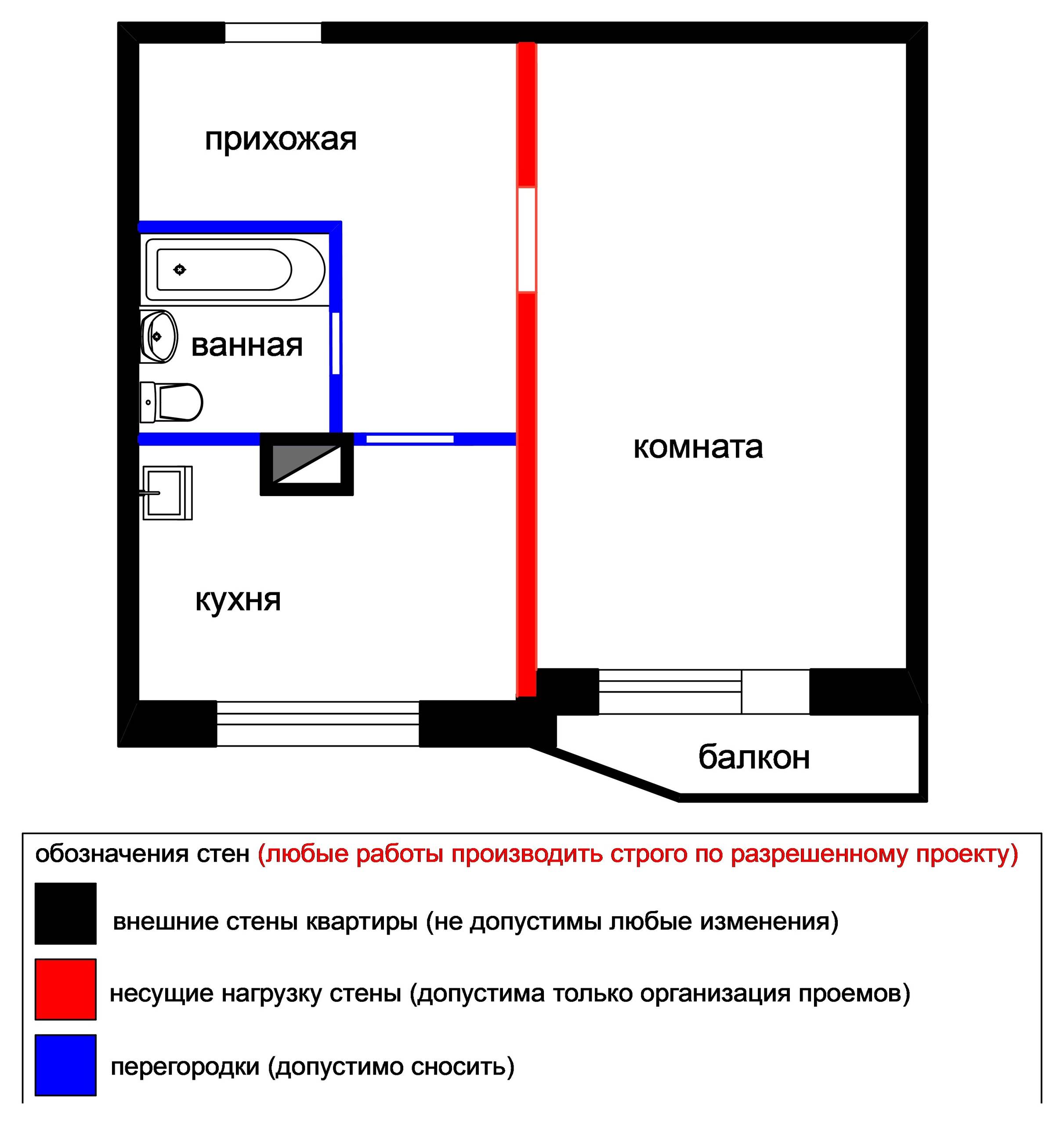 П-44 несущие стены