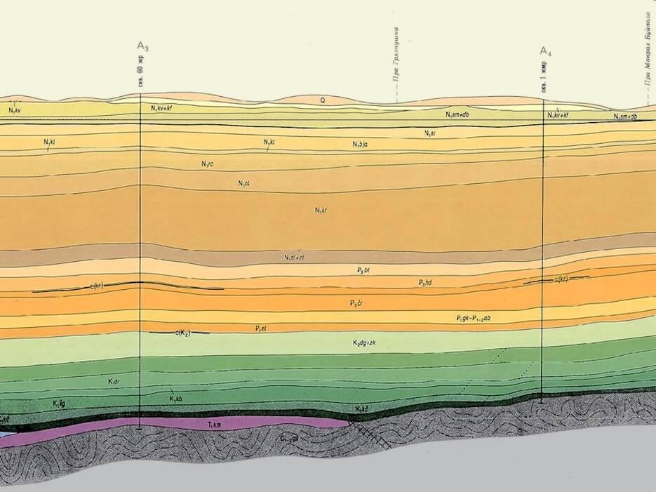 Слои карьера. Слои грунта. Слои почвы. Геология грунта. Слои грунта в геологии.