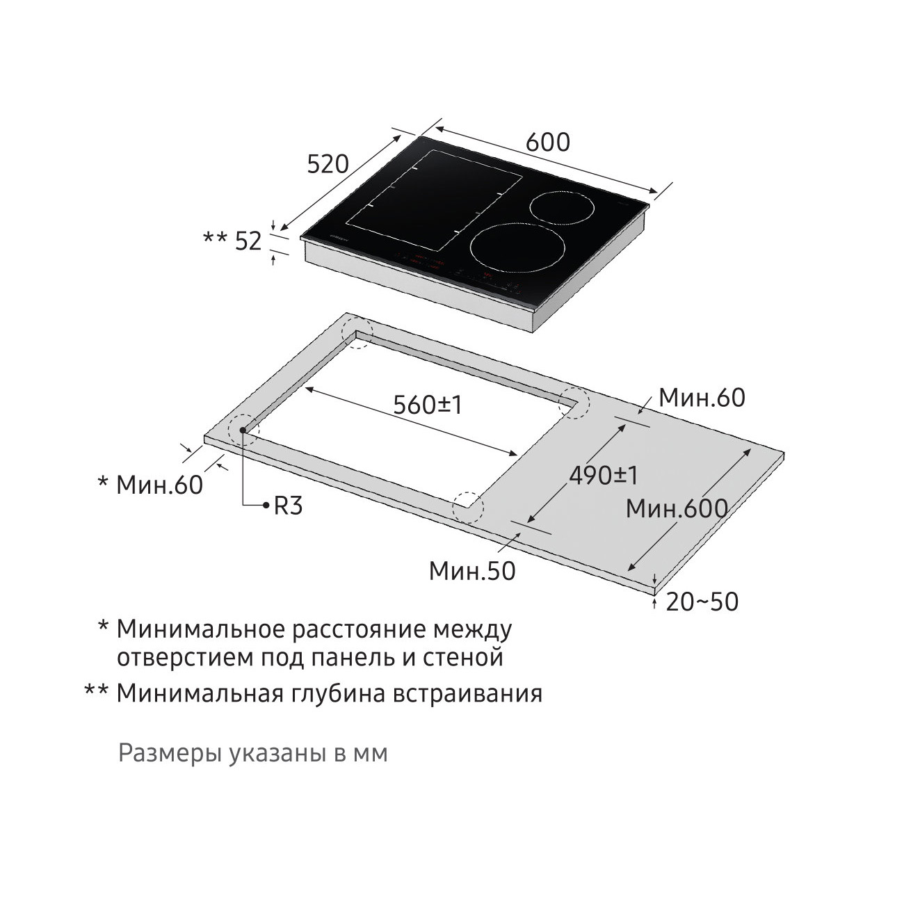 Размеры варочных панелей электрических встраиваемых для кухни 4 конфорки
