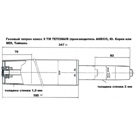 Расчет газлифта для фасадов по весу