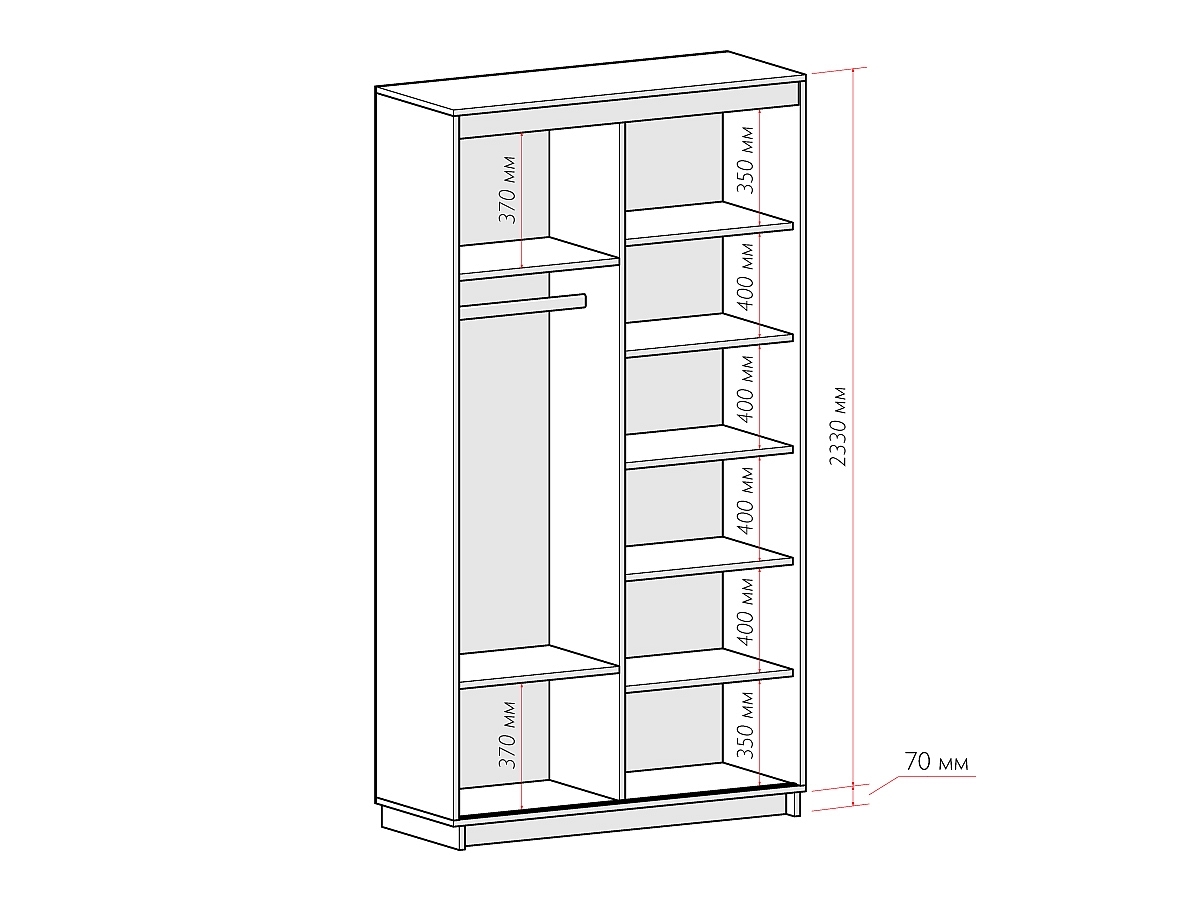 Средний профиль для шкафов купе размеры
